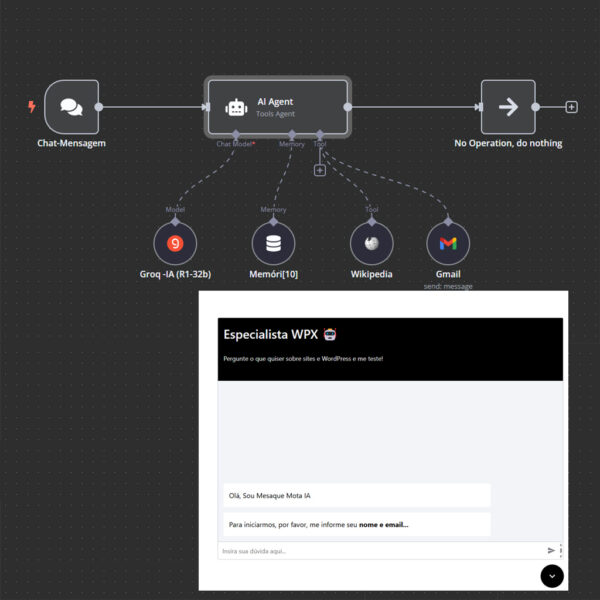 Workflow N8N - Agente de IA WordPress + Prompt