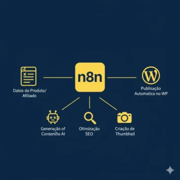 regador de reviews n8n